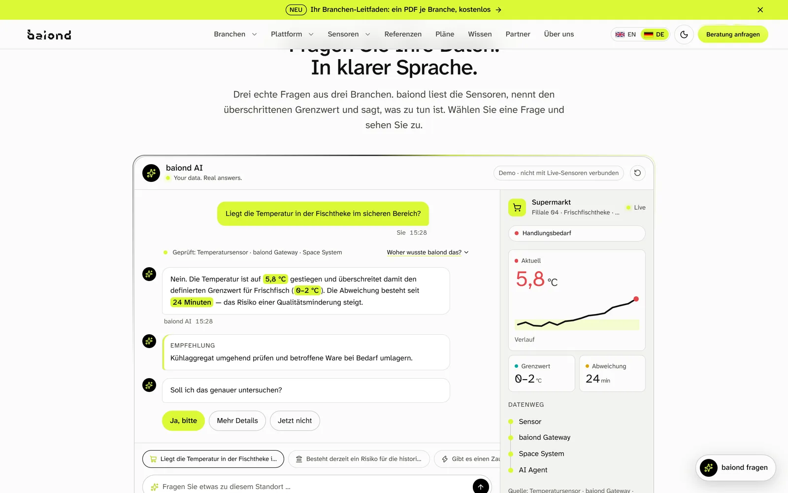 Interaktive „Ask baiond“-Demo: eine Frage zur Kühltheke, Antwort mit Grenzwert, Verlauf und Datenweg