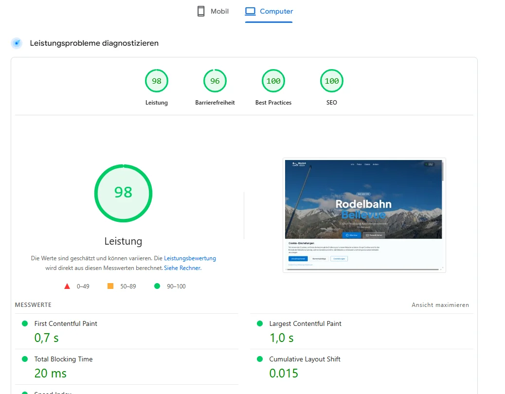 PageSpeed Insights Bericht für Rodelbahn Bad Gastein — vier Score-Ringe